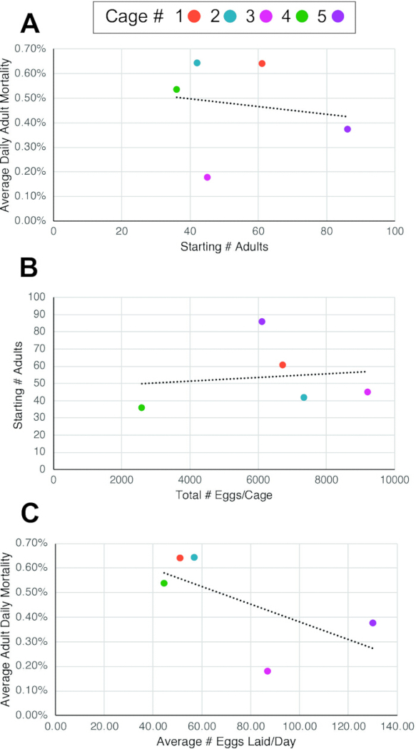 figure-results-4