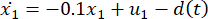Differential equation; describes dynamic system behavior; x1 rate affected by u1 and disturbance d(t).