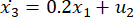 Differential equation formula, ˙x₃=0.2x₁+u₂, related to dynamic systems analysis.