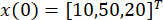 figure-results-1