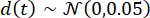 Probability distribution equation \(d(t) \sim \mathcal{N}(0, 0.05)\), Gaussian distribution diagram.