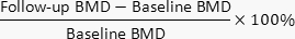 figure-protocol-1 Bone Density Change Formula in Research; Equation; Calculating BMD Percentage Change; Educational