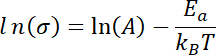 figure-protocol-4