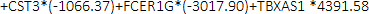 Equations in gene regulation network, coefficients for CST3, FCER1G, and TBXAS1 analysis.