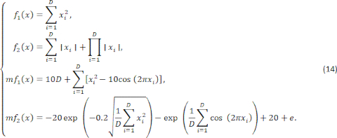 Mathematical optimization equations; f₁(x), f₂(x), mf₁(x), mf₂(x); formulae in analysis.