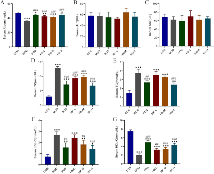 figure-results-2