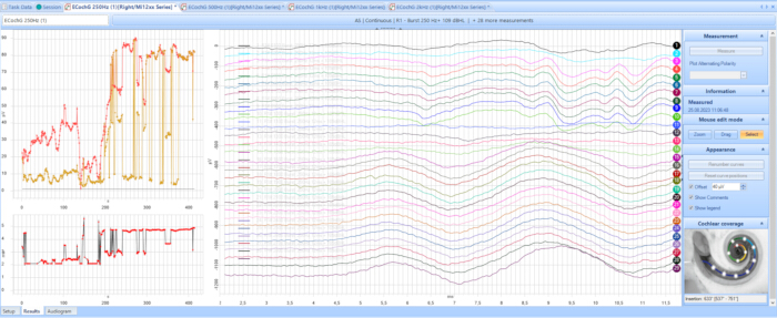 Spectroscopy data analysis, graph, transient absorption spectra in optical measurement setup.