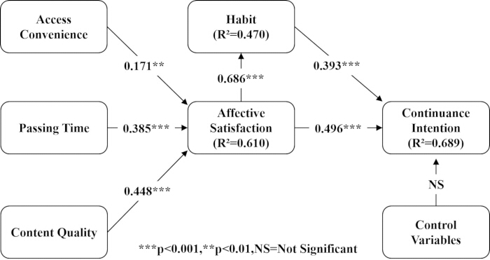 figure-results-1