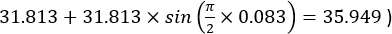 figure-protocol-7