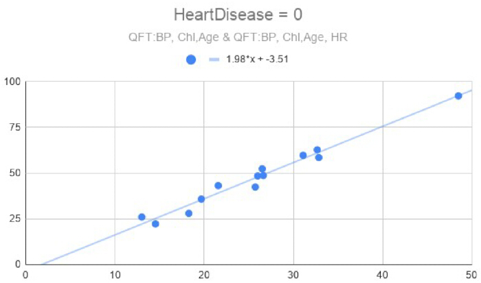 figure-results-10