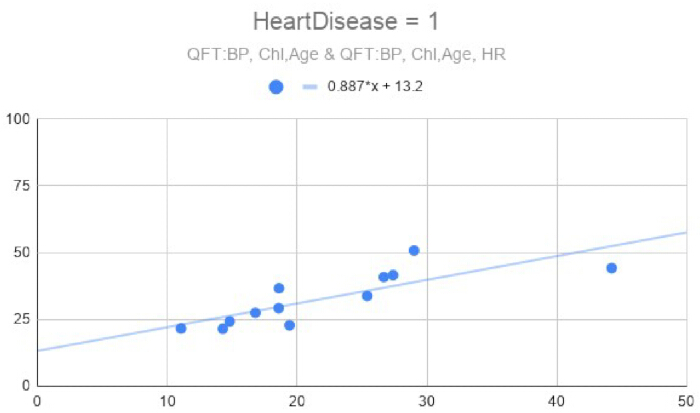 figure-results-11