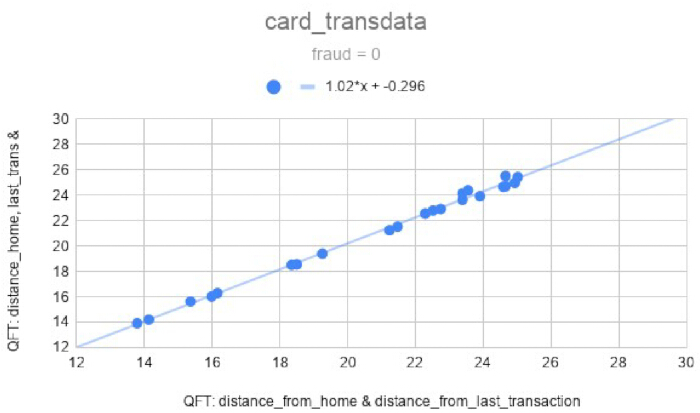 figure-results-12