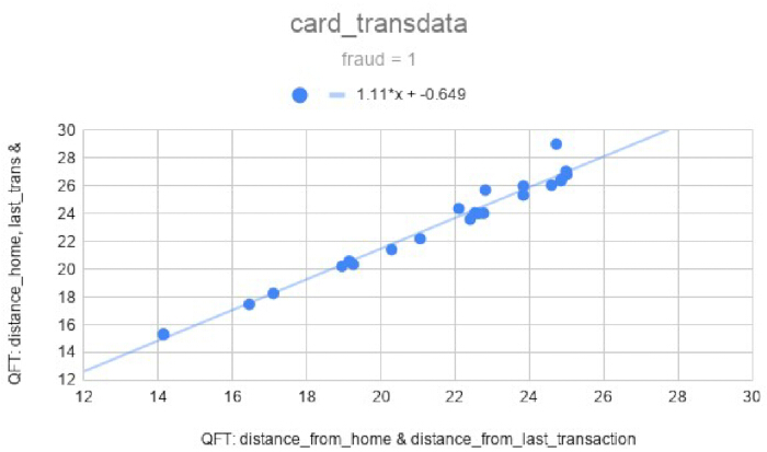 figure-results-13