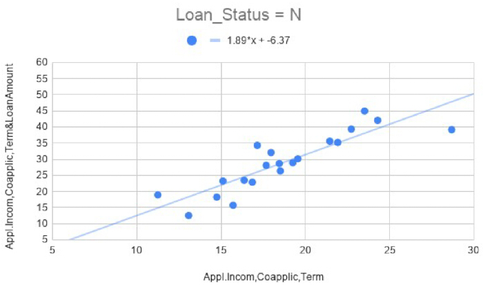 figure-results-14
