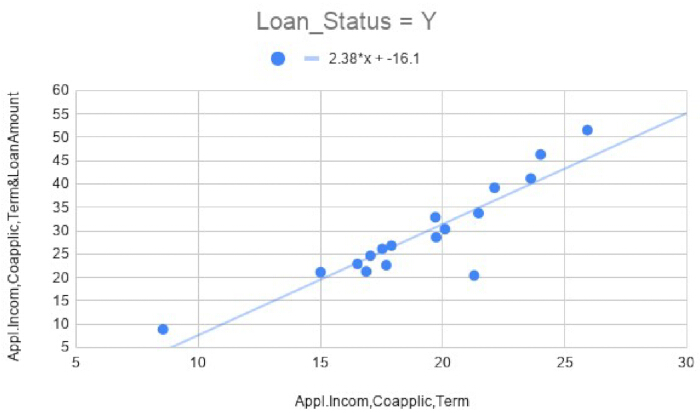 figure-results-15