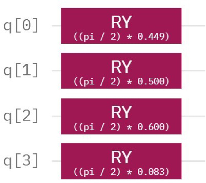figure-results-5