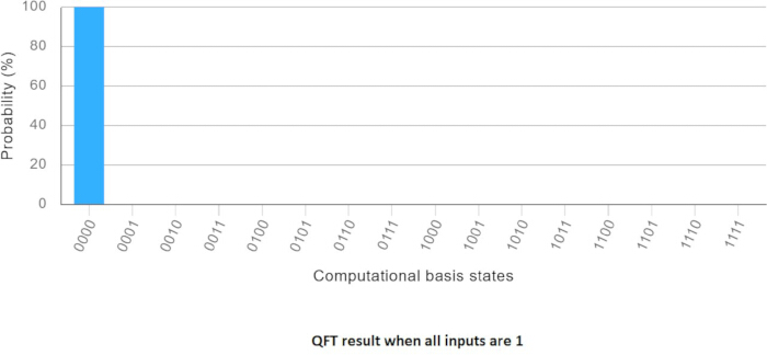 figure-results-7
