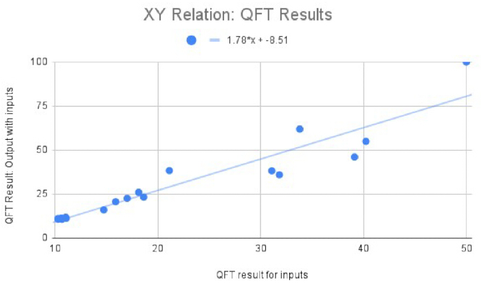 figure-results-9