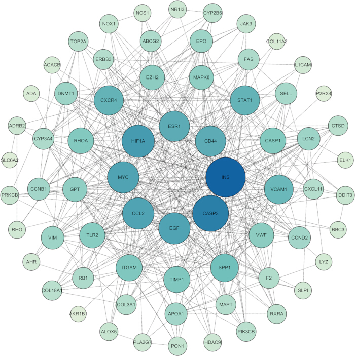figure-results-4