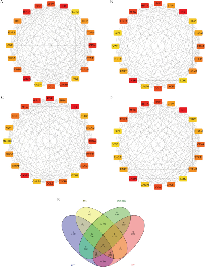 figure-results-5