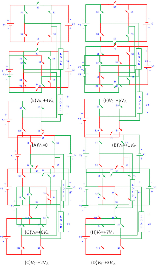 Static equilibrium circuit diagram, voltage equations V₀=0 to V₀=7Vdc, switch configuration.