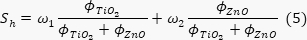 Static equilibrium formula, equation Sn, photon fluxes in heterogeneous systems, scientific analysis.