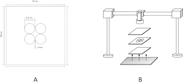 figure-protocol-1 figure-protocol-1