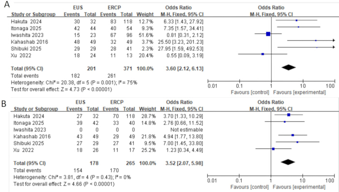 figure-results-1 figure-results-1