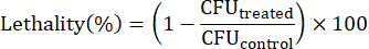 figure-protocol-1
