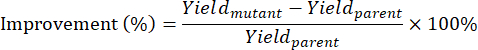 figure-protocol-4