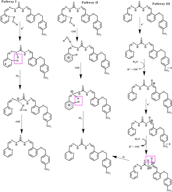 figure-discussion-2