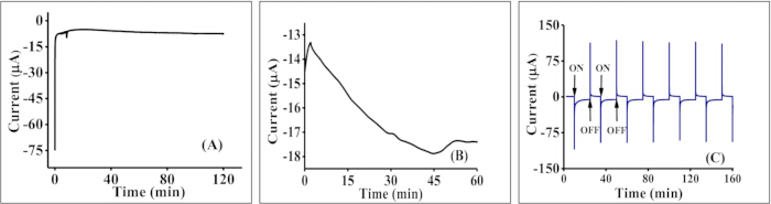 figure-results-5 figure-results-5