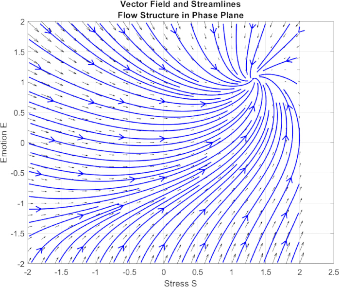 figure-results-8
