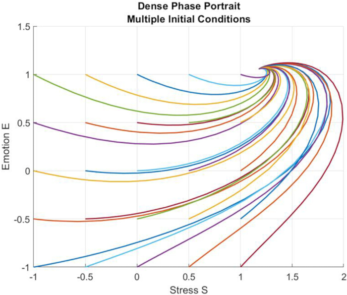 figure-results-9