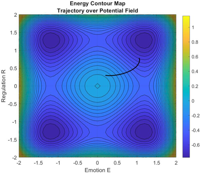 figure-results-5