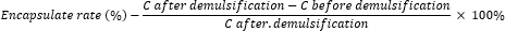 Encapsulation rate formula; chemical process, efficiency calculation, demulsification method.