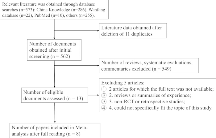 figure-results-1
