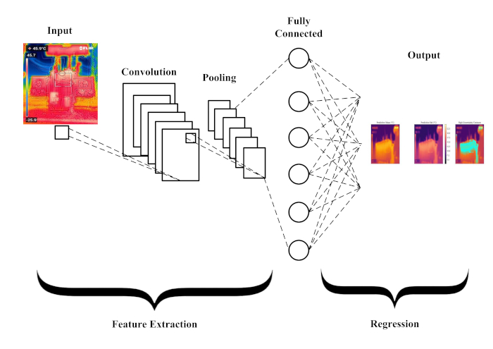 figure-protocol-22 figure-protocol-22
