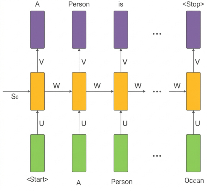 figure-protocol-45 figure-protocol-45