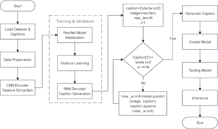 figure-protocol-46 figure-protocol-46