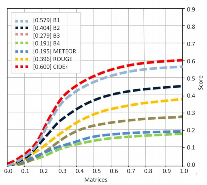 figure-results-1 figure-results-1