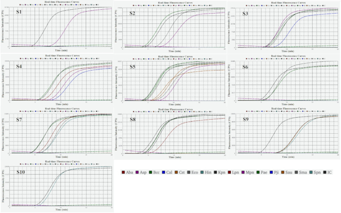 figure-results-4 figure-results-4