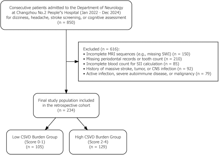 figure-results-1 figure-results-1