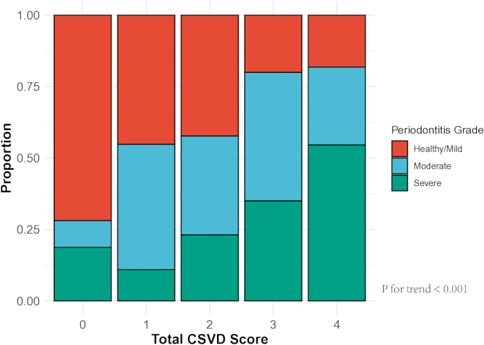 figure-results-2 figure-results-2