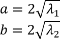 figure-protocol-11 公式,a=2√λ₁,b=2√λ₂,对应于数学分析中的参数关系。