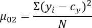 figure-protocol-8 静力学平衡,公式 Σ(yi-cy)²/N,用于矩分析,方程,教育参考。