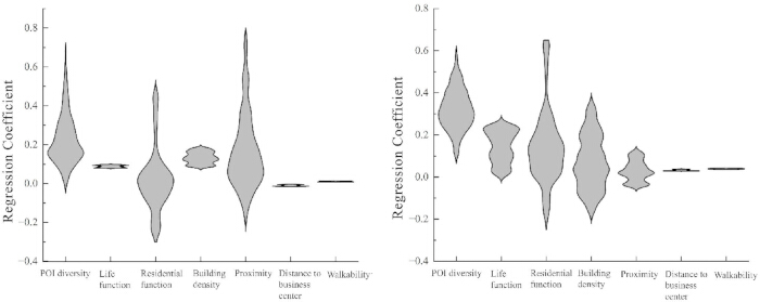 figure-results-3 figure-results-3