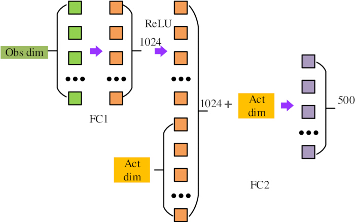 figure-results-5