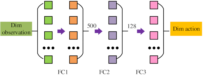 figure-results-6