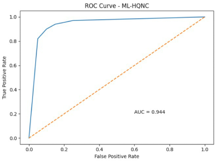 figure-results-7 figure-results-7